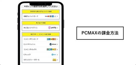 PCMAXで課金する支払い方法＆クレジットカードや。